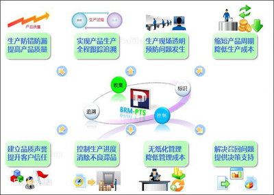 潮州包裝軟件新標桿 潤思領航科技如何賦能制造業(yè)數字化轉型