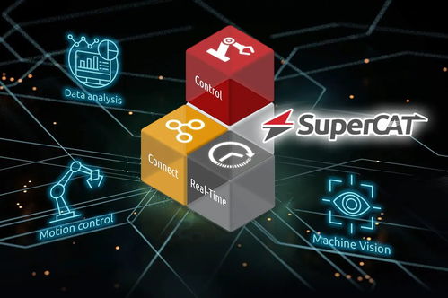 凌華科技變革之作 軟件定義的EtherCAT控制器SuperCAT引領工業(yè)自動化新浪潮