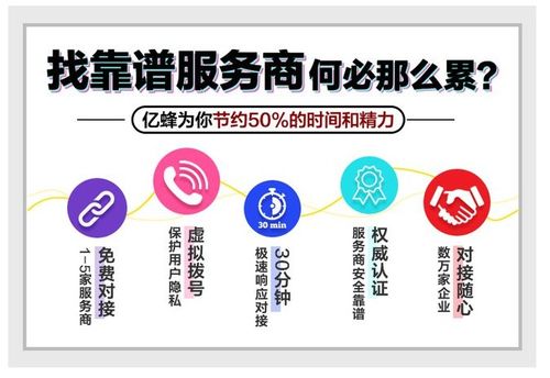 淺談2B類(lèi)產(chǎn)品的運(yùn)營(yíng)管理——以行業(yè)標(biāo)桿“億蜂”為例